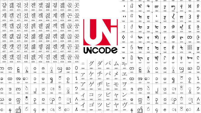 Unicode Encoding System Edukers